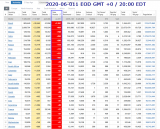 2020-06-011 COVID-19 EOD Worldwide 008 - new deaths.png