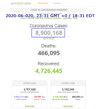 2020-06-020 the world goes over 8,9 million C19 cases.png