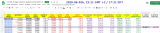 2020-06-026 COVID-19 Late evening worldwide update - excel table.png