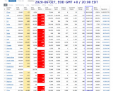 2020-06-027 COVID-19  EOD Worldwide 009 - total tests.png