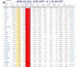 2020-07-011 EOD Worldwide 008 - new deaths.png