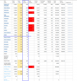 2020-07-012 COVID-19 EOD USA 003 - total deaths 002.png