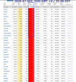 2020-07-012 COVID-19 EOD USA 004 - new deaths 001.png