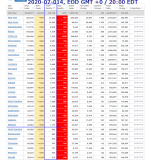 2020-07-014 EOD USA 005 - total deaths.png