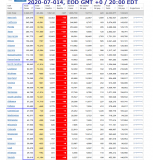 2020-07-014 EOD USA 001 - total cases.png