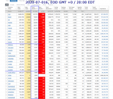 2020-07-017 COVID-19 EOD Worldwide 008 - total deaths 001.png