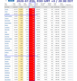 2020-07-017 COVID-19 EOD USA 007 - new deaths 001.png