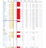 2020-07-031 COVID-19 EOD USA 004 - total deaths 002.png