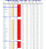 2020-08-001 COVID-19 EOD USA 004 -  total deaths.png